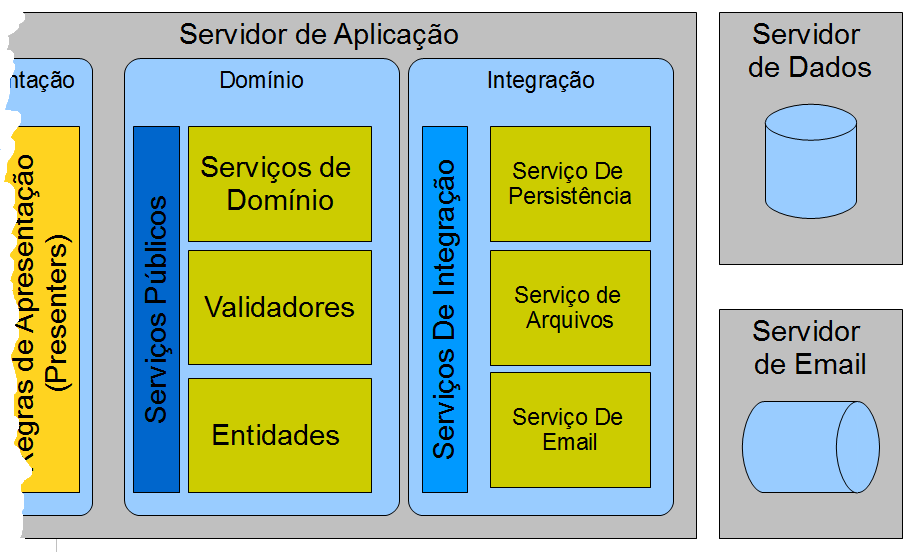 andares2e3